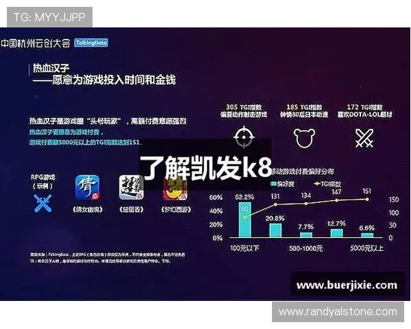 凯发的k8登陆安全指南帮助玩家顺利进入平台体验优质游戏服务