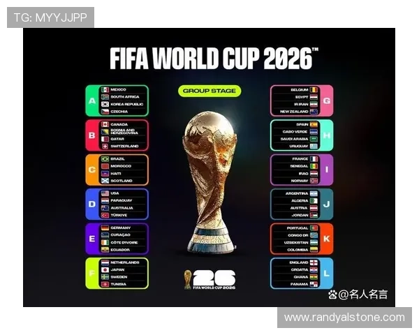 2026年世界杯入围国家最新排名及晋级路径全方位解读
